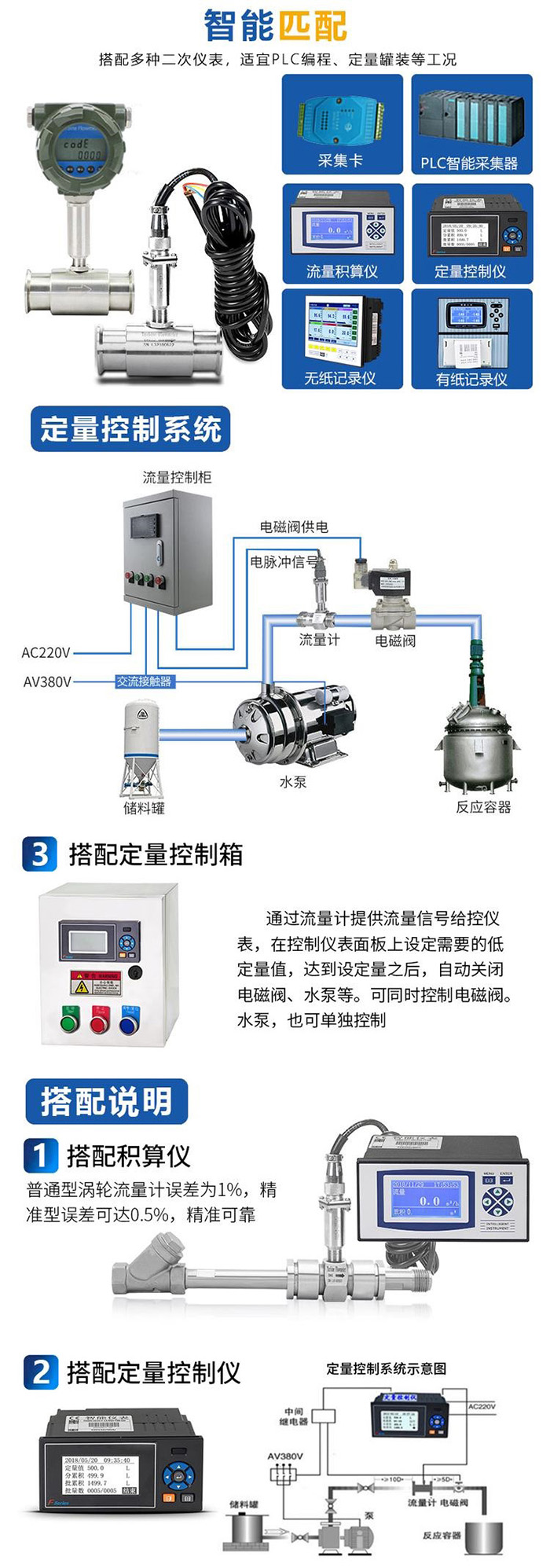 防凍液流量計定量控制安裝方法示意圖