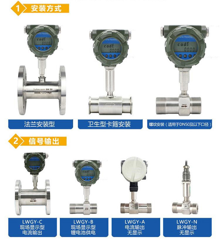 dn15渦輪流量計傳感器分類圖