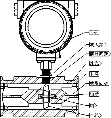 藥液流量計結構圖