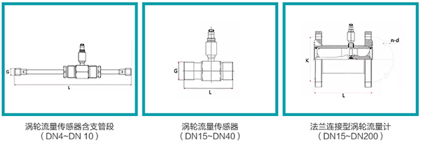 出水流量計傳感器外形圖