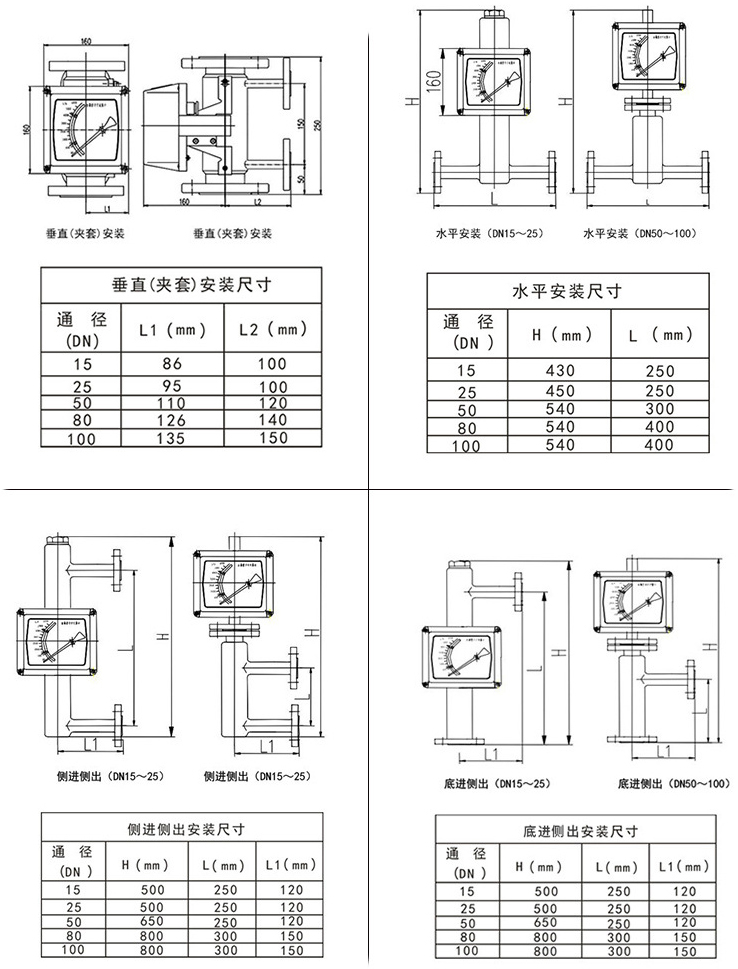 浮子流量計安裝尺寸圖