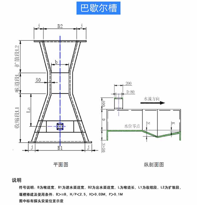 污水超聲波流量計安裝尺寸圖