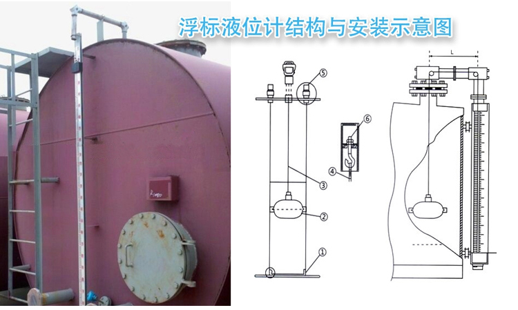 重錘式浮標(biāo)液位計現(xiàn)場安裝使用圖