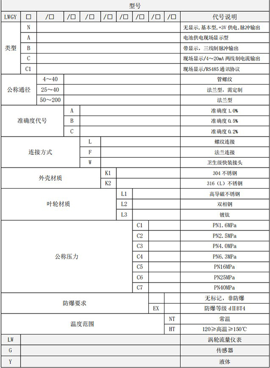 甲醇流量計量表規(guī)格型號選型表