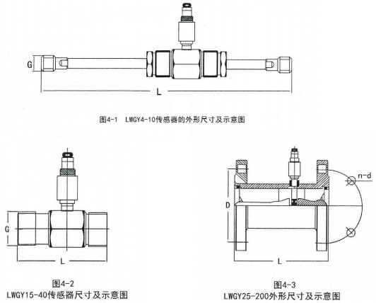 甲醇流量計量表外形尺寸圖