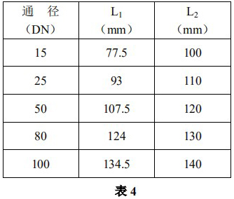 液體轉(zhuǎn)子流量計安裝尺寸表二