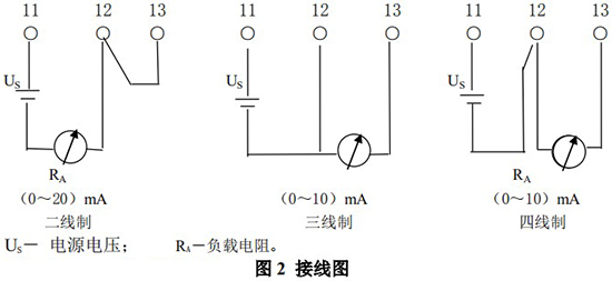 液體轉(zhuǎn)子流量計接線圖