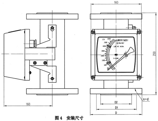 液體轉(zhuǎn)子流量計外形圖一