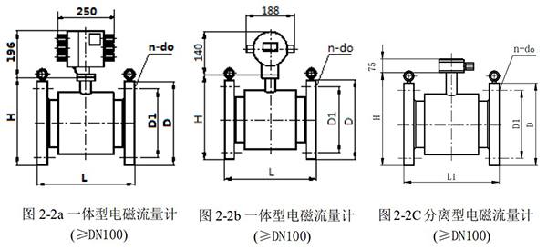 濃堿流量計(jì)外形尺寸圖一