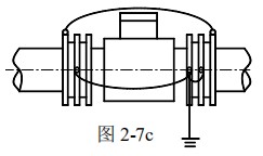 濃堿流量計(jì)接地方式圖三