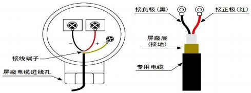 外置液氨流量計探頭接線圖