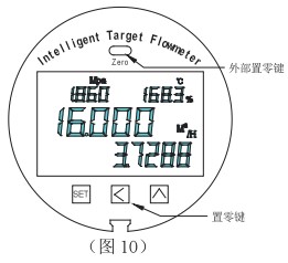 低溫液氮流量計(jì)零點(diǎn)設(shè)置方法